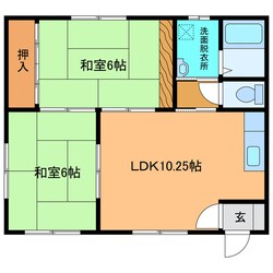 高橋マンションの物件間取画像